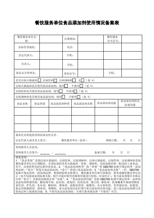 餐饮服务单位食品添加剂使用情况备案表