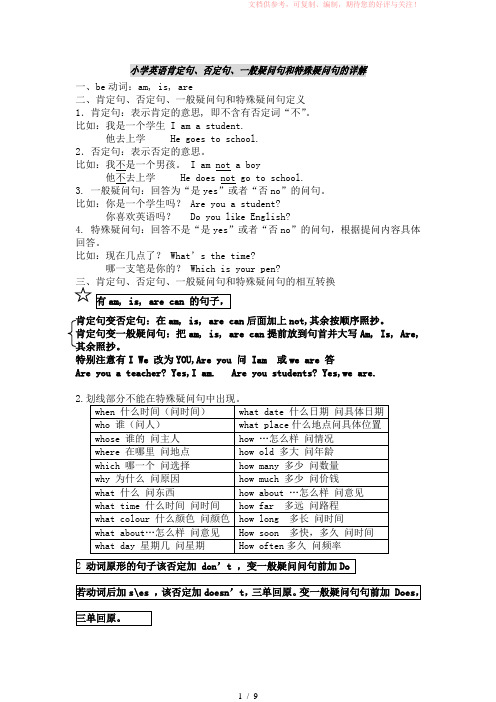 小学英语肯定句、否定句、一般疑问句和特殊疑问句的详解