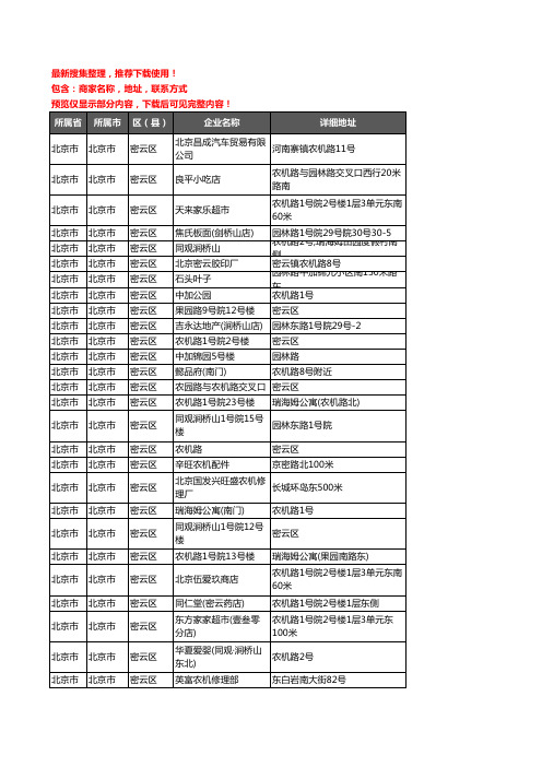 新版北京市北京市密云区农机企业公司商家户名录单联系方式地址大全124家