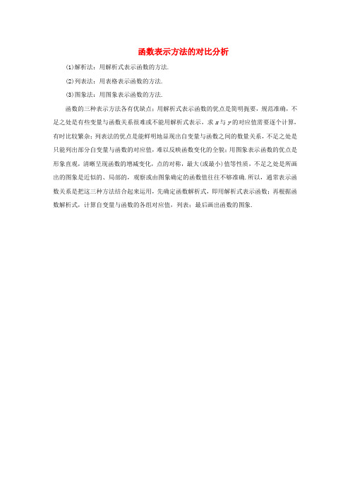 八年级数学下册 10.2 一次函数和它的图像 函数表示方法的对比分析素材 (新版)青岛版