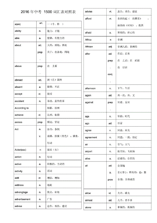 初中中考1500必备英语词汇