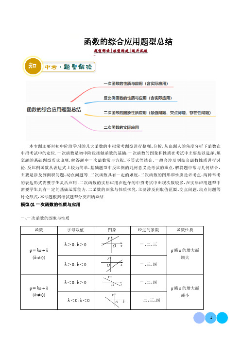 函数的综合应用题型总结-2024年中考数学答题技巧与模板构建(解析版)