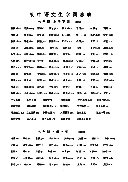 初中语文生字词总表