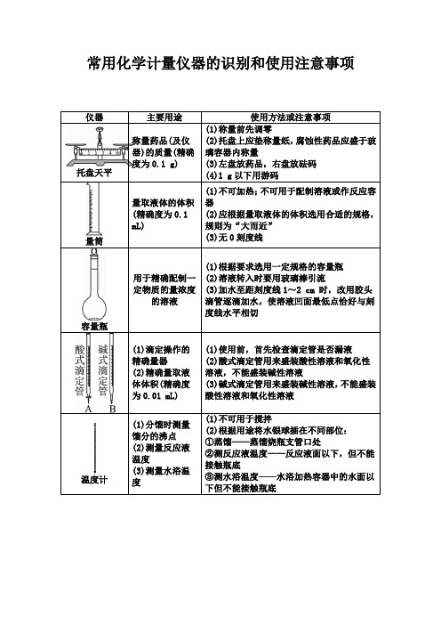 常用化学计量仪器的识别和使用注意事项