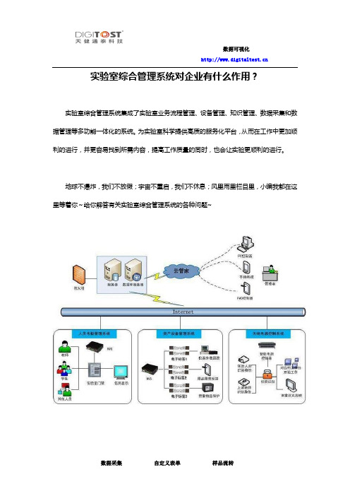 实验室综合管理系统对企业有什么作用？