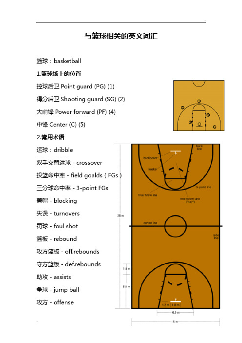 篮球英文专业术语