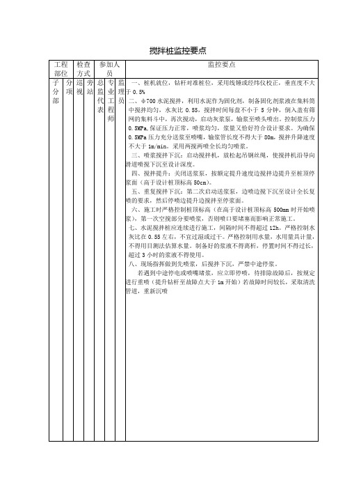 搅拌桩监控要点