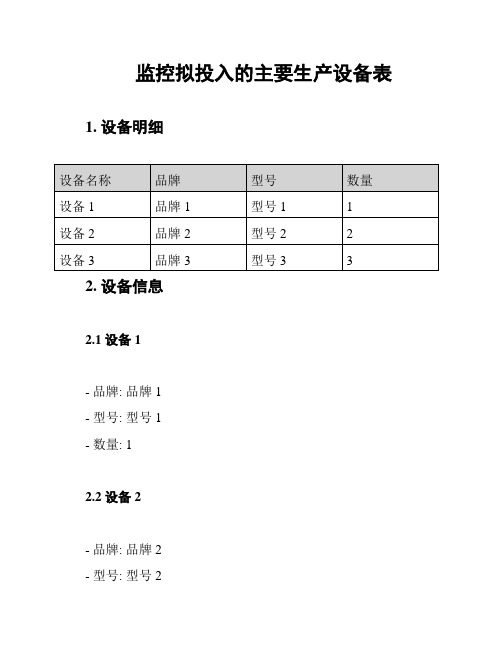 监控拟投入的主要生产设备表