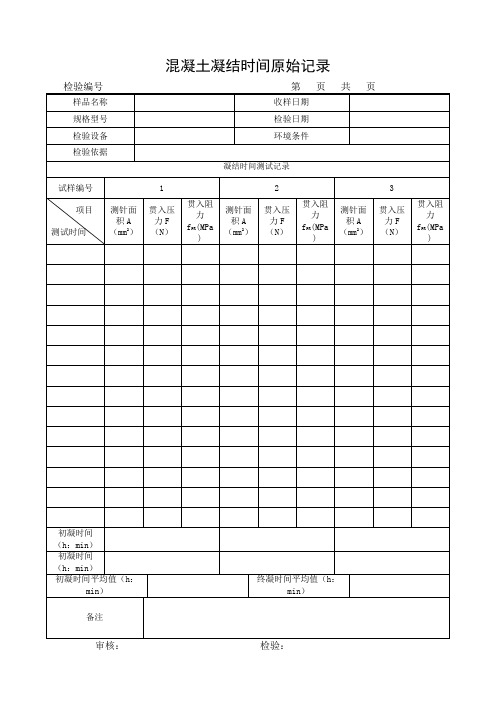 混凝土拌合物凝结时间原始记录.docx