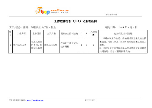 储罐球罐试压作业危害分析JHA记录表