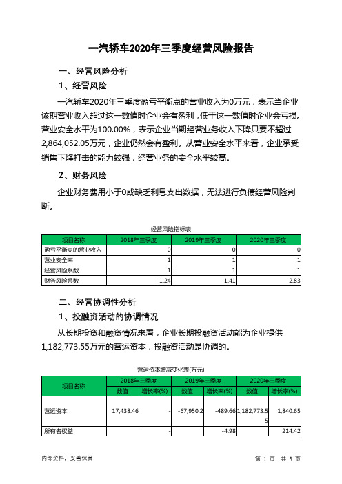 一汽轿车2020年三季度经营风险报告