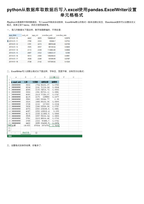 python从数据库取数据后写入excel使用pandas.ExcelWriter设置单元格格式