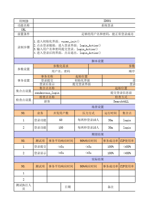 性能测试用例模板