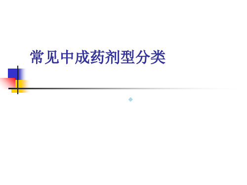 常见中成药剂型分类_PPT课件