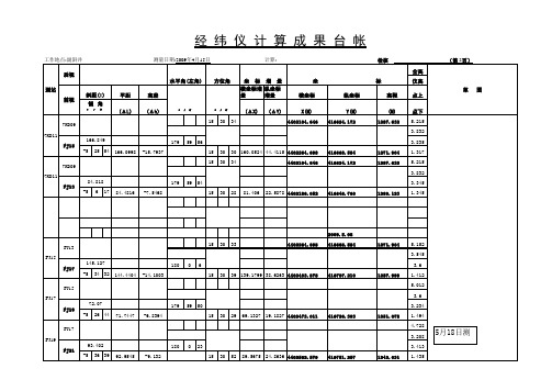 井下导线测量计算成果台账