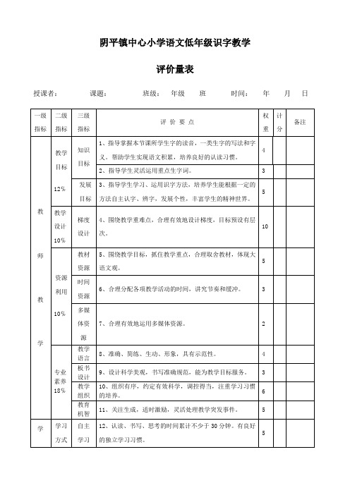 小学语文识字写字教学评价量表