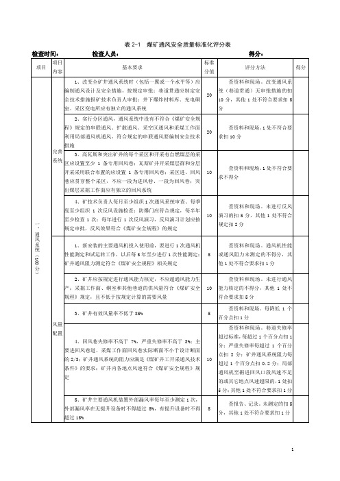 2014江苏标准评分表.