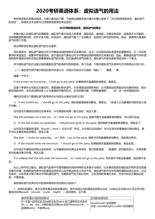 2020考研英语体系：虚拟语气的用法