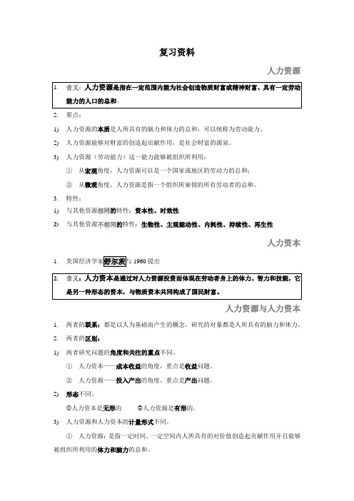 人力资源管理期末复习资料(全)