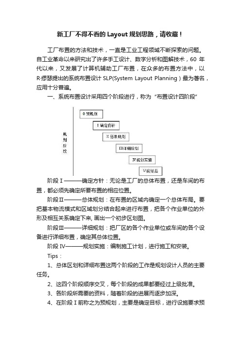 新工厂不得不看的Layout规划思路，请收藏！