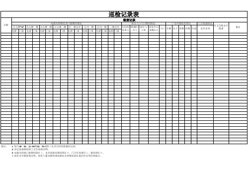 工厂巡检记录表