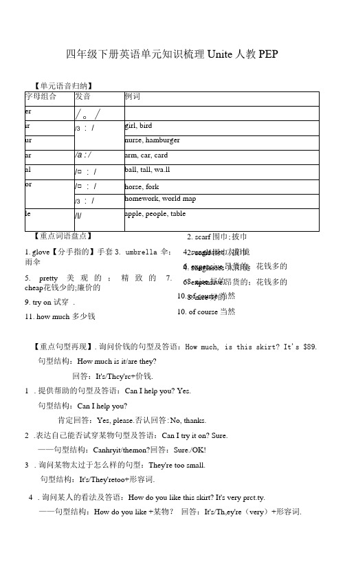 四年级下册英语单元知识梳理Unit6人教PEP