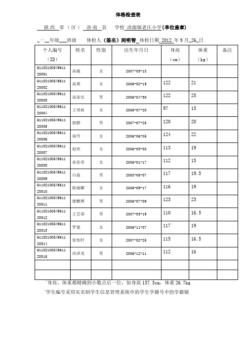 体格检查表