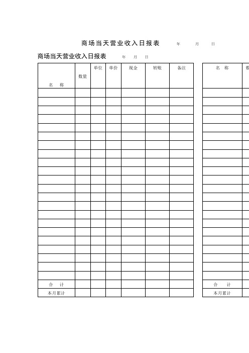 商场当天营业收入日报表