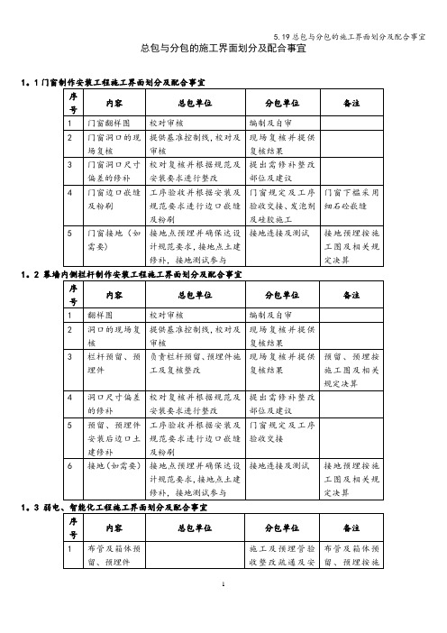 5.19总包与分包的施工界面划分及配合事宜