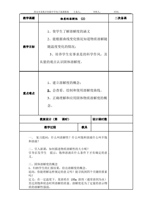 物质的溶解性(2)