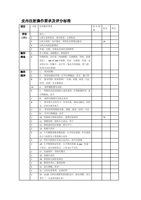 皮内注射操作要求及评分标准