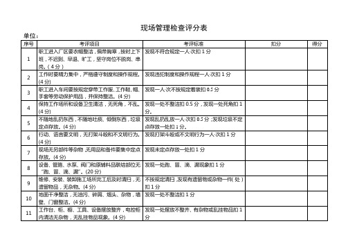 现场管理检查评分表