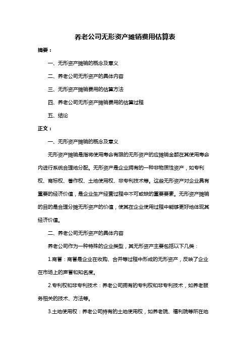 养老公司无形资产摊销费用估算表