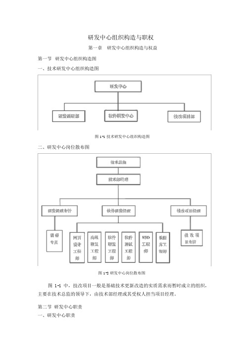 软件开发公司研发中心组织结构与职权