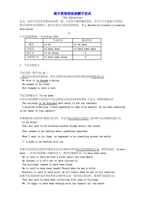 (完整版)高中英语语法讲解不定式