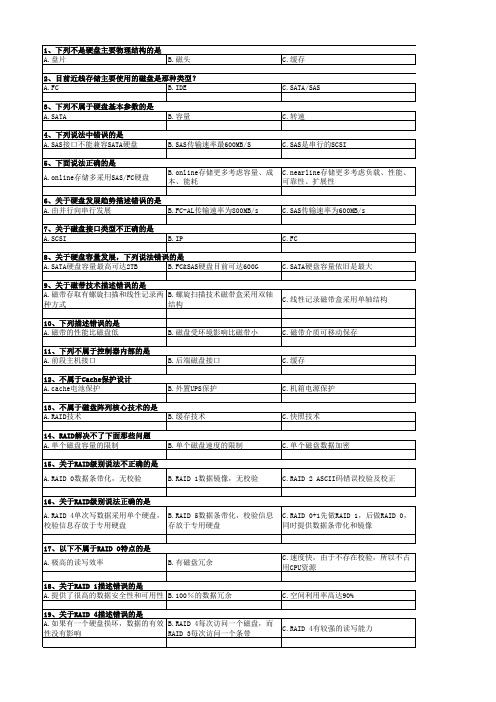 存储基础知识考题