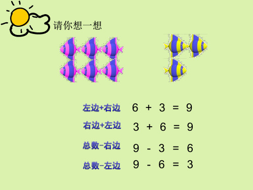 幼小衔接第课看图列式连加连减公开课教案课件教案课件