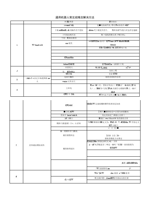 通用机器人常见故障及解决方法