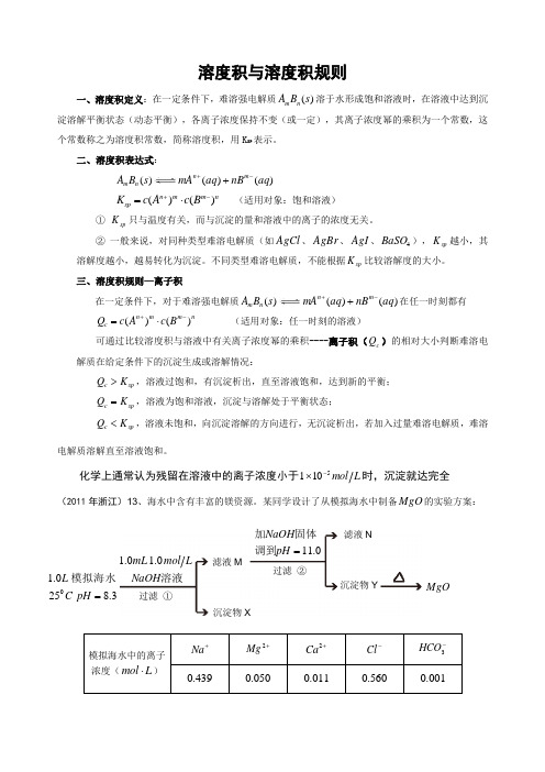 溶度积与溶度积规则