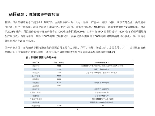 我国硝磺草酮产能分布及市场应用情况(2021年)