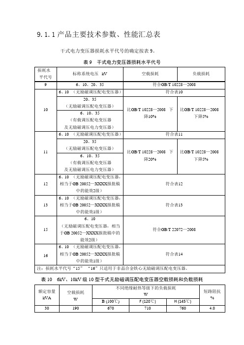 变压器技术参数