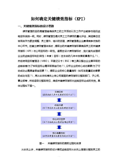 如何确定关键业绩指标