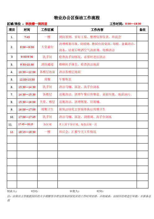 保洁绿化作业时间表(模板)