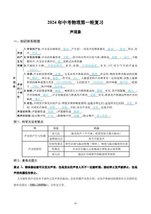 2024年中考物理一轮复习——声现象