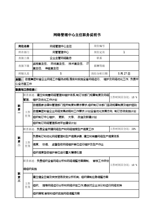 材料行业网络管理中心主任岗位说明书