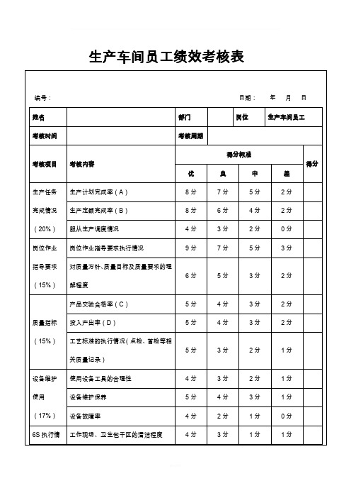 生产车间员工绩效考核表