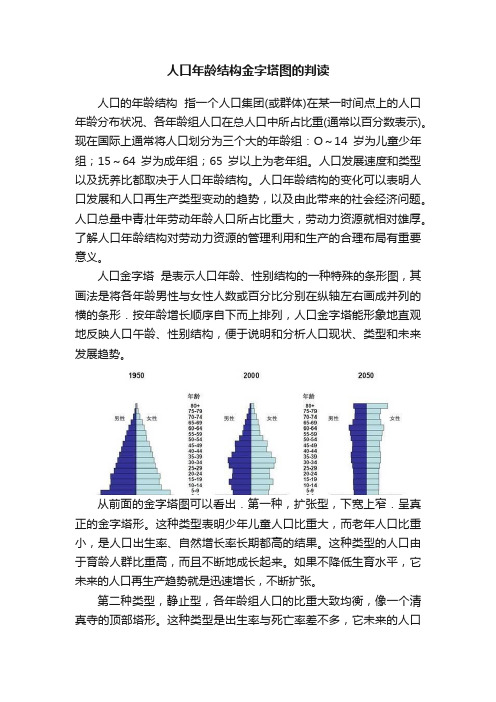 人口年龄结构金字塔图的判读