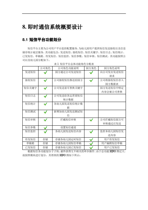 JY-即时通信系统概要设计V1.3