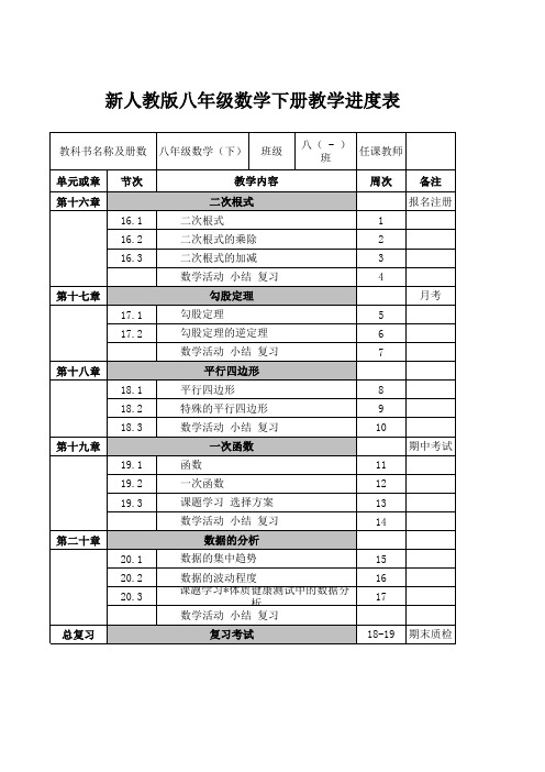 数学(新人教版)八年级(下)教学进度表