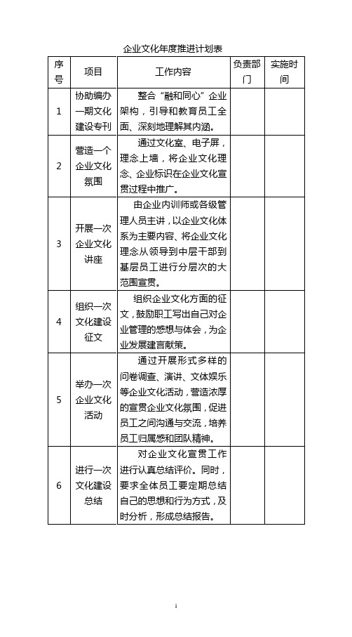 企业文化年度推进计划表